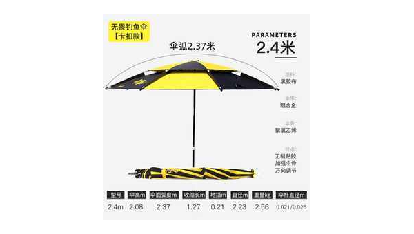 2.4米龙王恨钓鱼伞全方位评测与使用指南